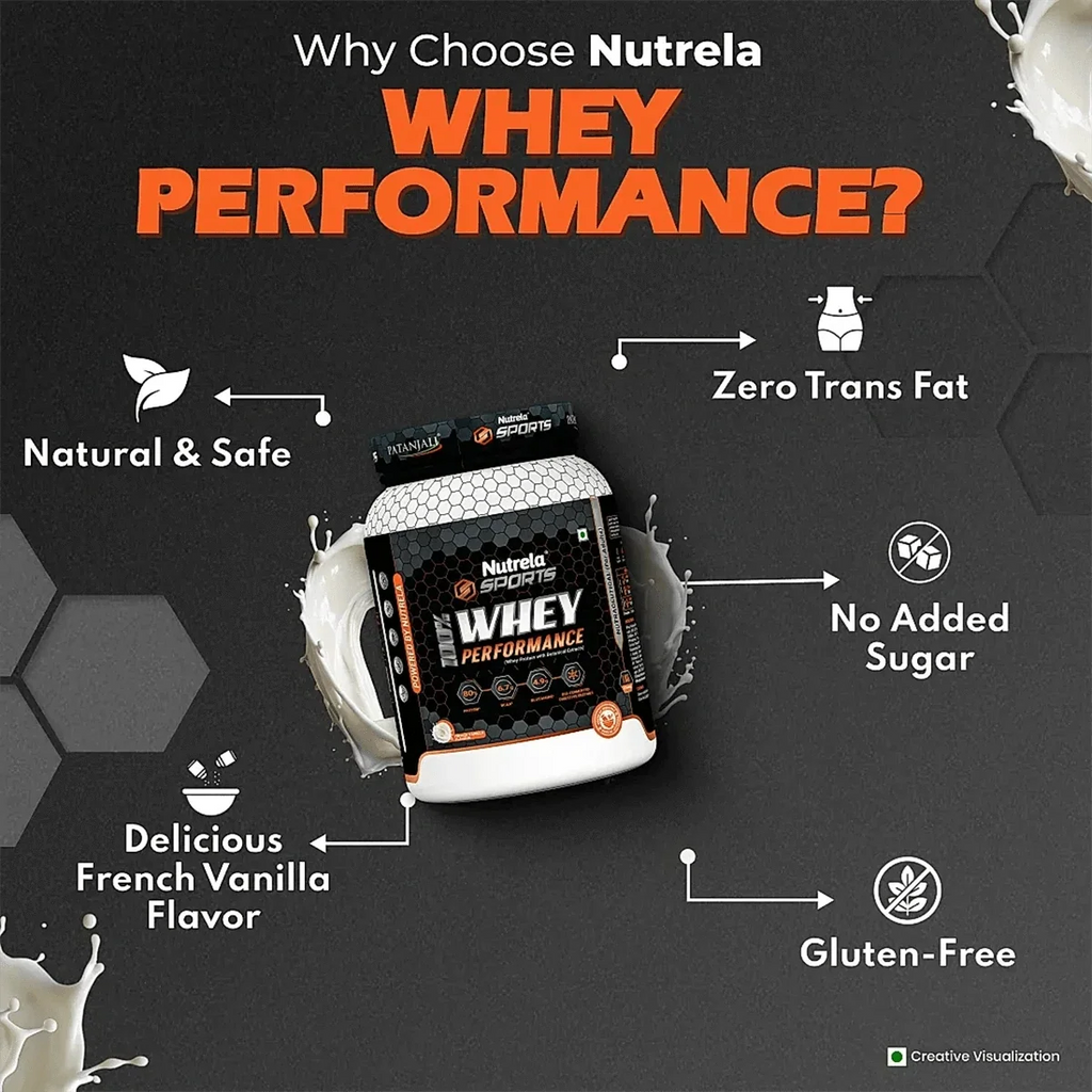Patanjali Nutrela Sports Whey Performance (Fvic) | Grocsy