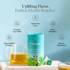 Wellbeing Nutrition Cleanse Herbal Tea | Grocsy