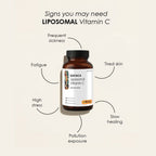 GATACA Liposomal Vitamin C Capsules for High Bioavailability| Immunity, Better Skin & Iron Absorption | Grocsy