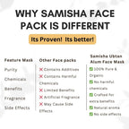Samisha Ubtan Alum Face Pack With Rose – For Skin Tightening & Tan Removal | Grocsy