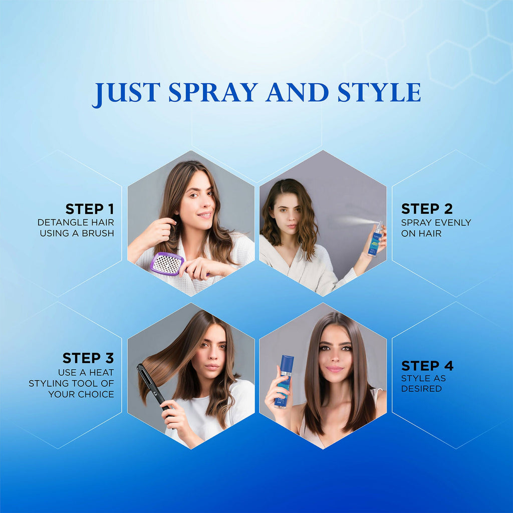 Yuthika Professional Heat Protection Spray | Grocsy