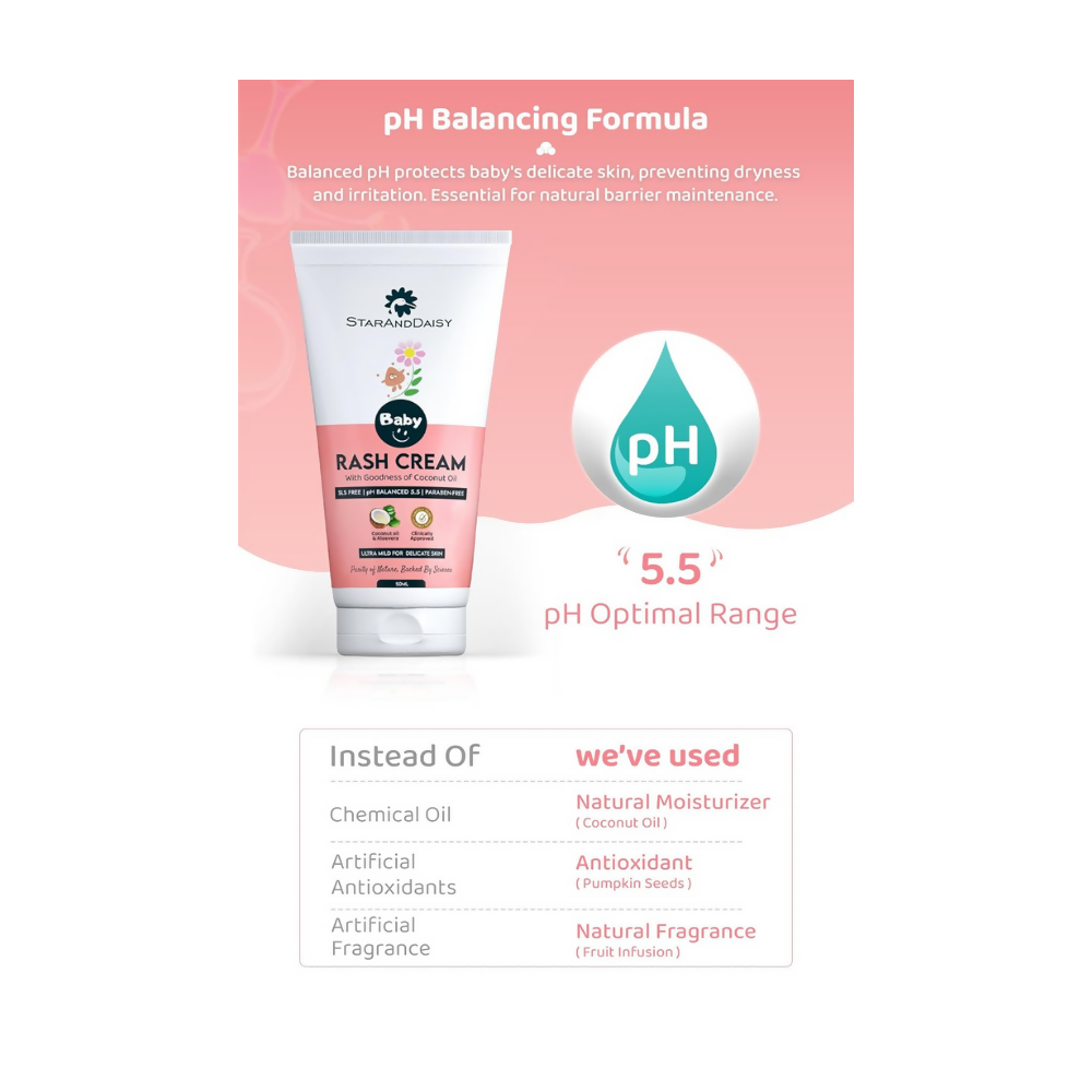 StarAndDaisy Baby Rash Cream with Coconut Oil & Aloe Vera, SLS Free & Paraben free with pH 5.5, Ultra Mild | Grocsy