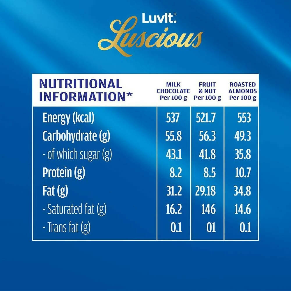 LuvIt Luscious Milk Chocolates Bar Combo | Grocsy