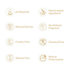 Shankara by Sri Sri Tattva Microcrystal Exfoliation Treatment | Grocsy