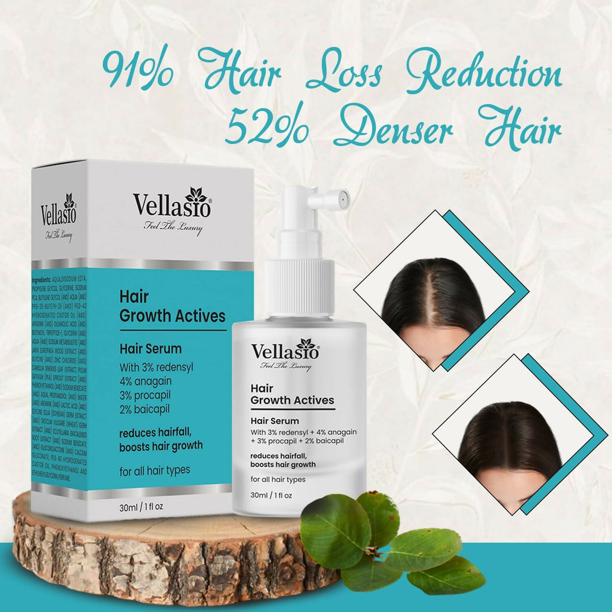 Vellasio Hair Growth Serum Actives - 3% Redensyl, 4% Anagain, 3% Procaoil, 2% Baicapil | Grocsy