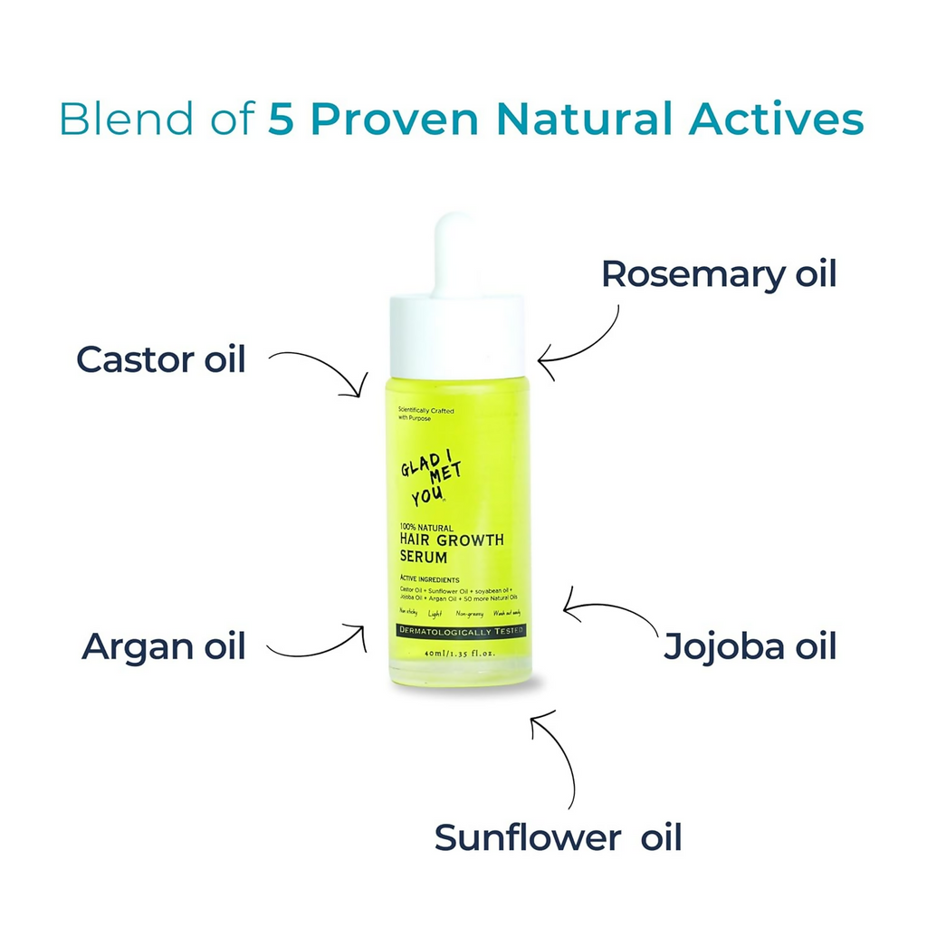 Glad I Met You Hair Growth Serum - Rosemary Castor & Sunflower Oils + 50 More Natural Oils | Grocsy