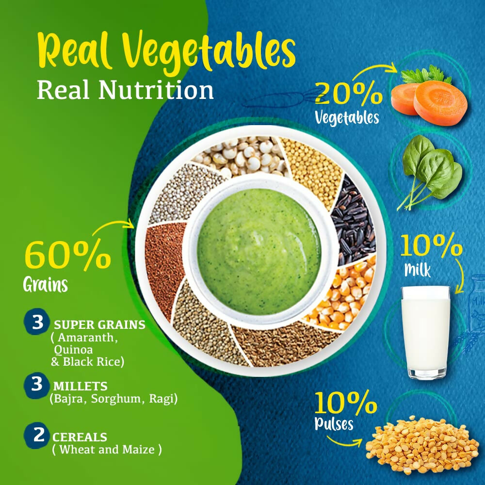 Manna Foods Instant Health Mix Multigrain Cereal + Vegetables With Spinach, Carrot, Dal with Milk | Grocsy