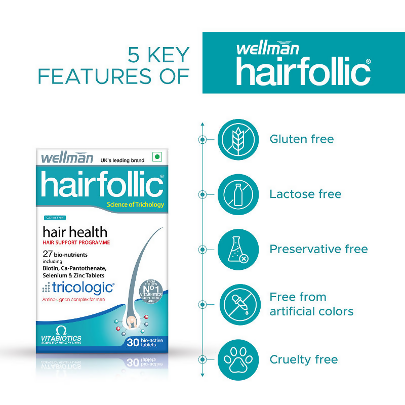Wellman Hairfollic UK's No.1 Hair Supplement Tablets For Men ( Tricologic Formula 30 Vitamins & Minerals) | Grocsy