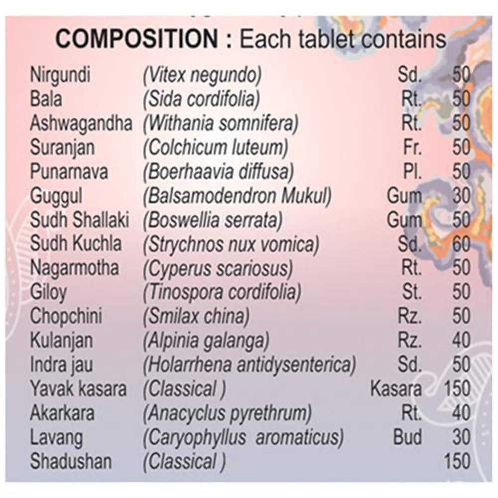 Basic Ayurveda Joint Pain & Vat Roga Formula Ayurh Tablets | Grocsy
