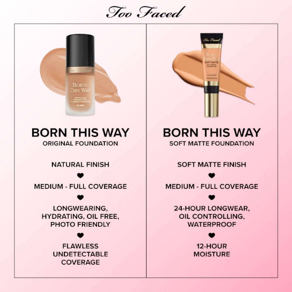 Too Faced Born This Way Soft Matte Foundation - Warm Nude | Grocsy