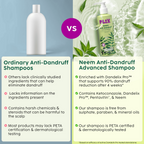 PLIX The Plant Fix Neem Anti-Dandruff Advanced Shampoo For Reduced Dandruff & Itchiness | Grocsy
