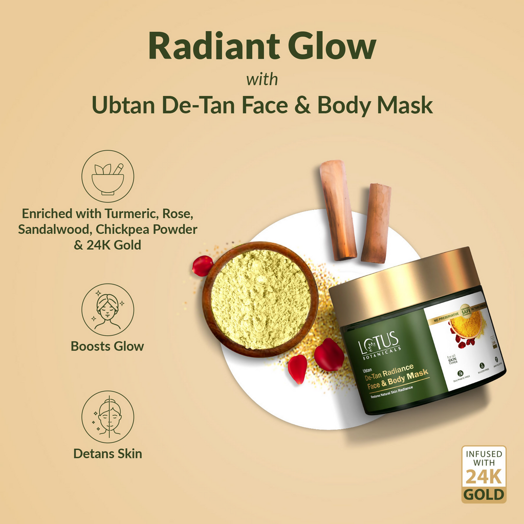 Lotus Botanicals Ubtan De-Tan Radiance Face & Body Mask | Grocsy