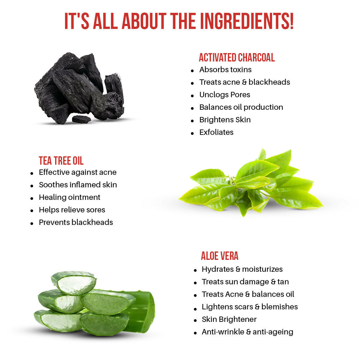 Matra Activated Charcoal Peel Off Black Mask | Grocsy