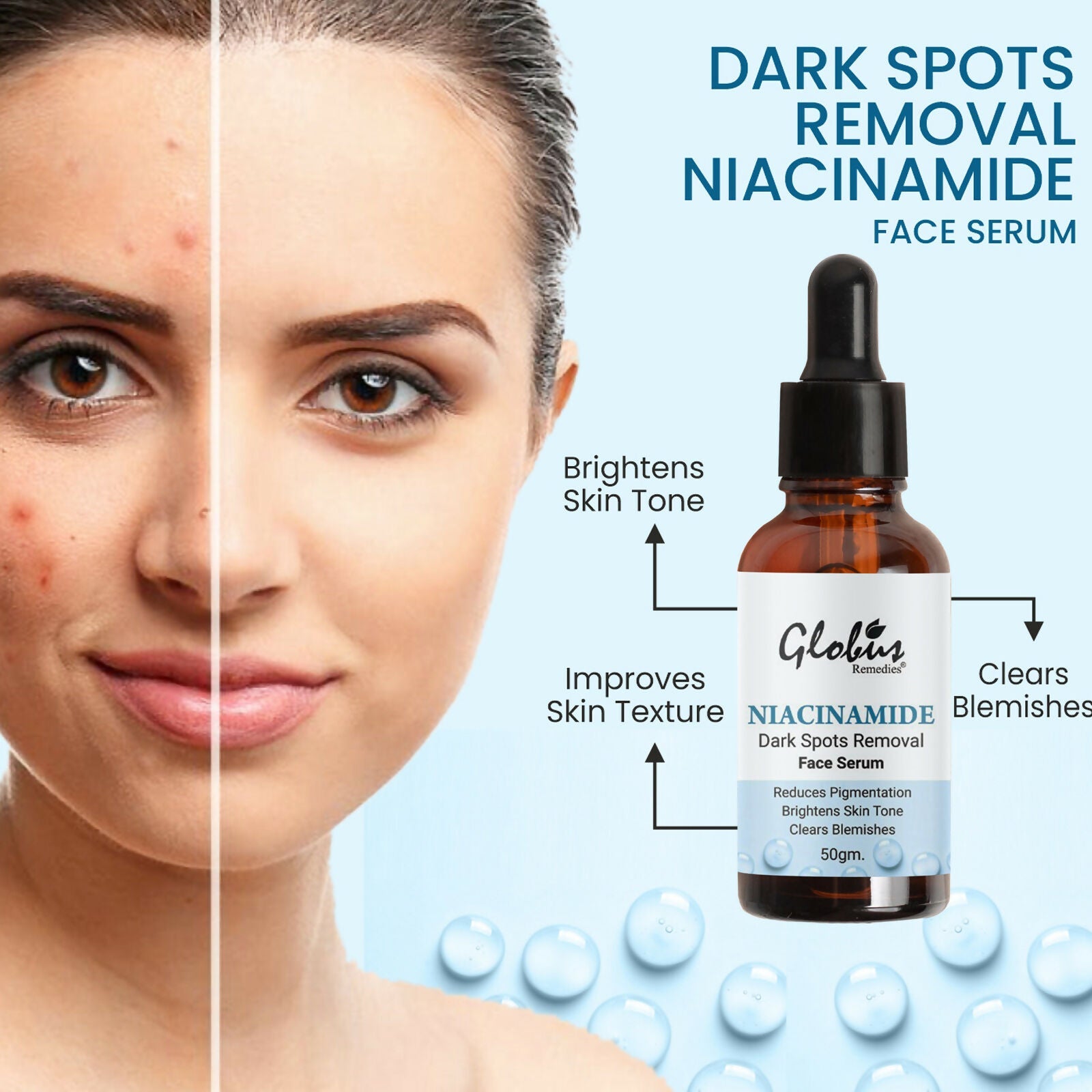 Globus Remedies Niacinamide Anti-Pigmentation Face Serum | Grocsy