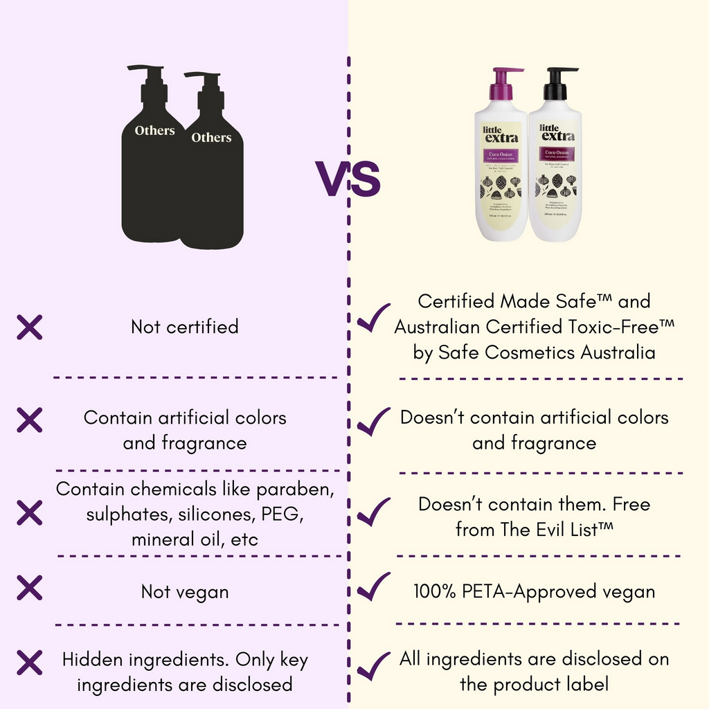 Little Extra Shampoo & Conditioner For Hair Fall Control | Grocsy