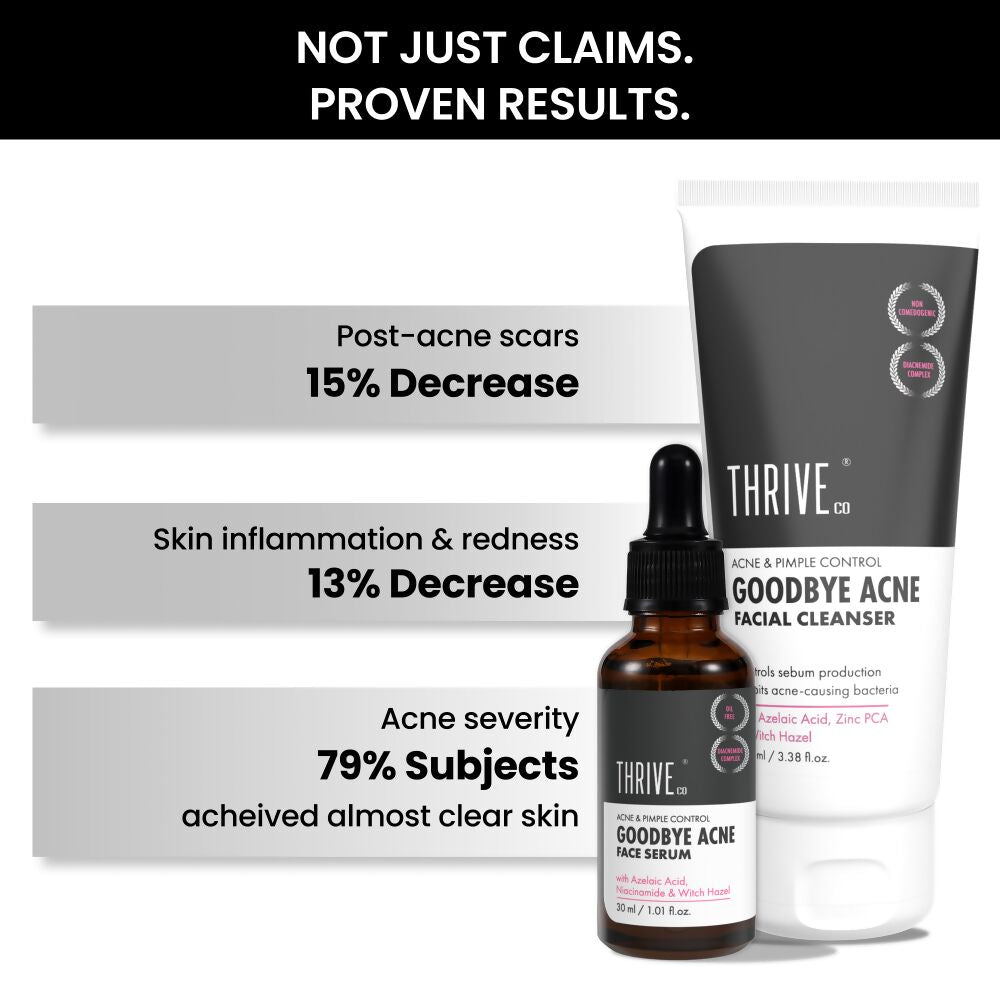 ThriveCo Goodbye Acne Kit | Grocsy