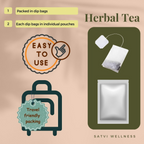Satvi Wellness Milk Thistle Seed Tea Bags | Herbal Tea | Grocsy