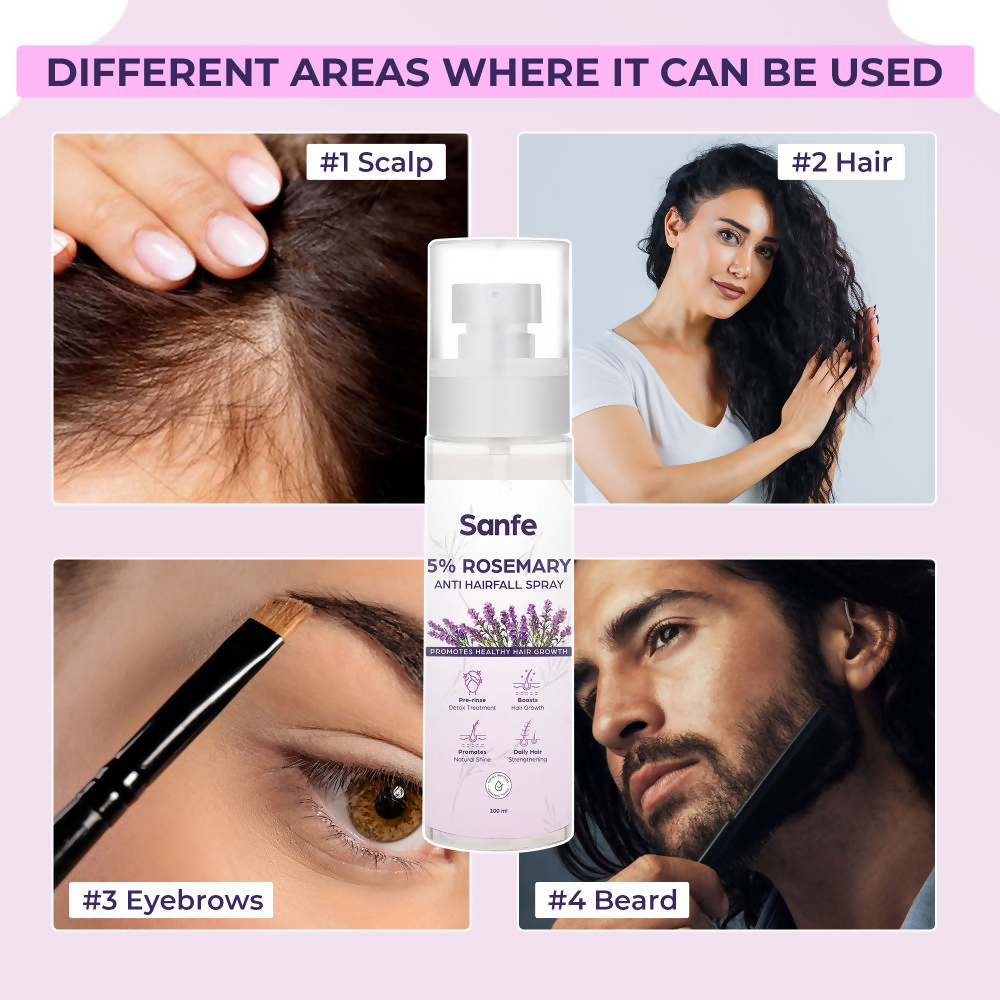 Sanfe 5% Rosemary Anti Hairfall Spray | Grocsy
