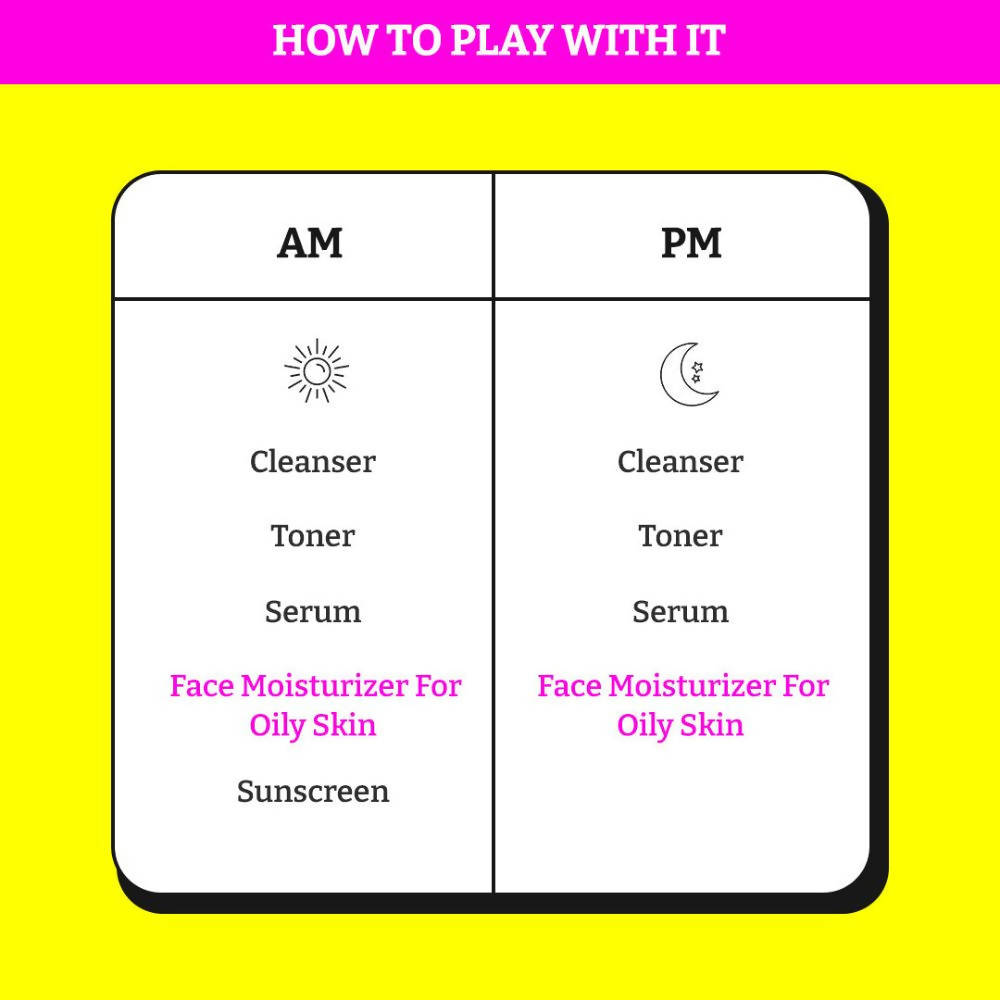 Chemist At Play Oily Skin Face Moisturizer, Hydrates & Controls Excess Sebum Production, Repairs the Skin | Grocsy