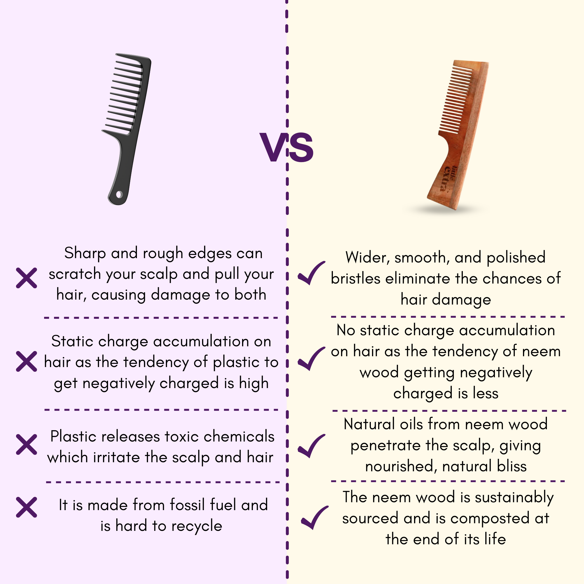 Little Extra Wooden Neem Comb For Hair Growth | Grocsy