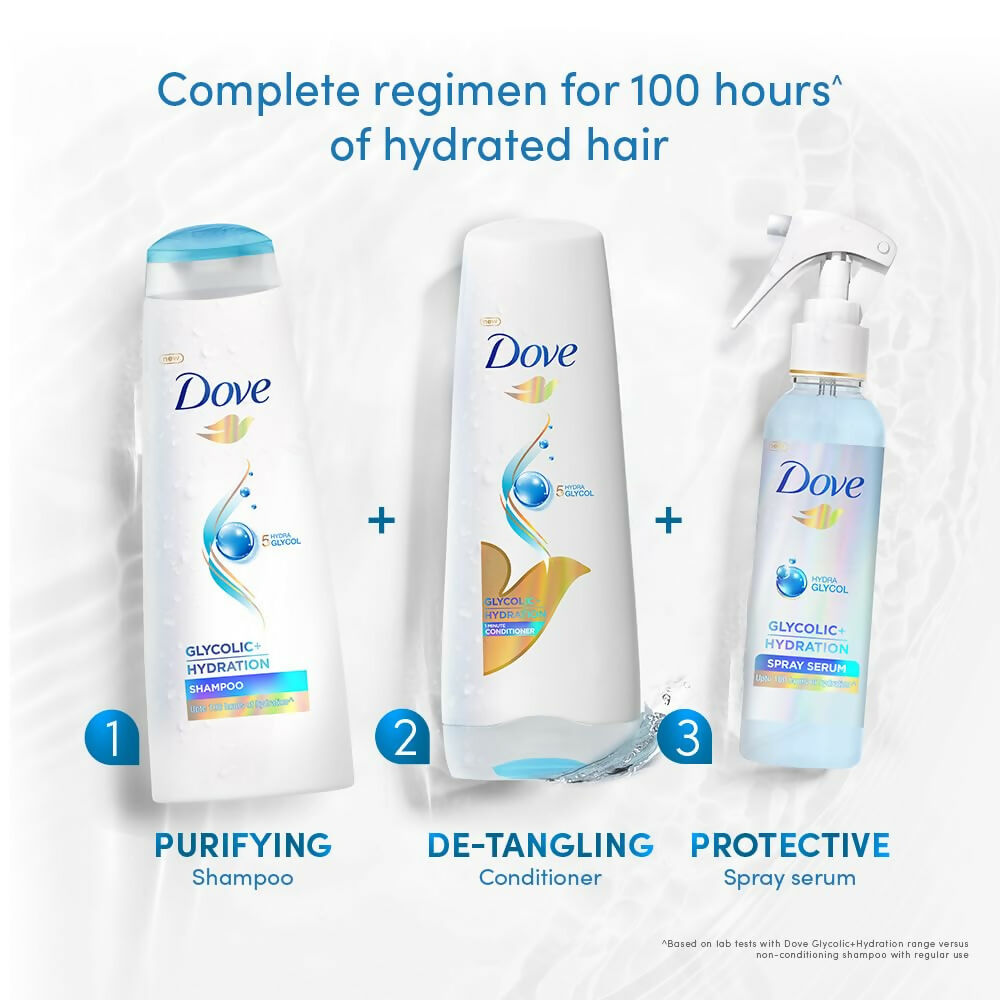 Dove Glycolic + Hydration Shampoo With 5% Hydra-Glycol For Upto 100 Hours Of Hydrated, Fluid Hair | Grocsy