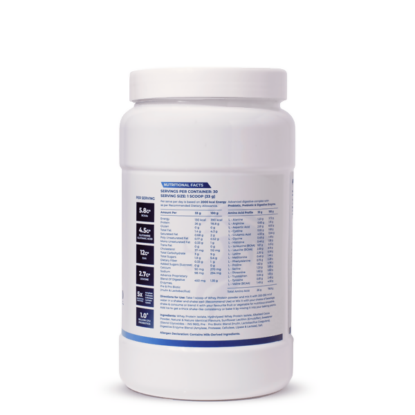 Explosive Whey Athlete Series Whey Protein (100% Isolate) | Grocsy
