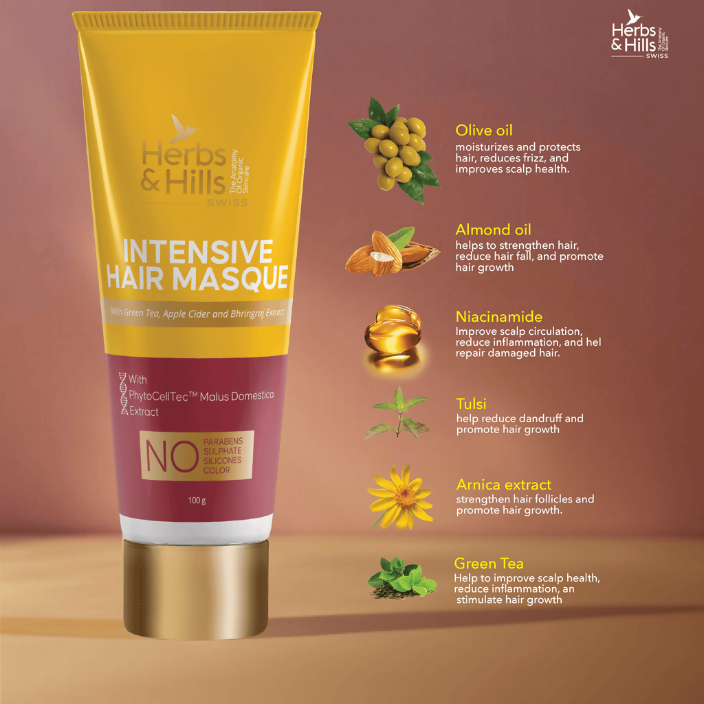 Herbs & Hills Intensive Hair Masque (Swiss Range) | Grocsy