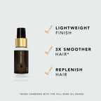 Sebastian Professional Dark Oil Hair Styling Oil | Grocsy