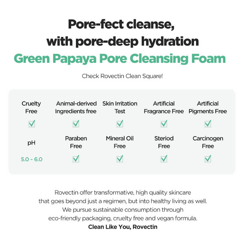 Rovectin Clean Green Papaya Pore Cleansing Foam | Grocsy