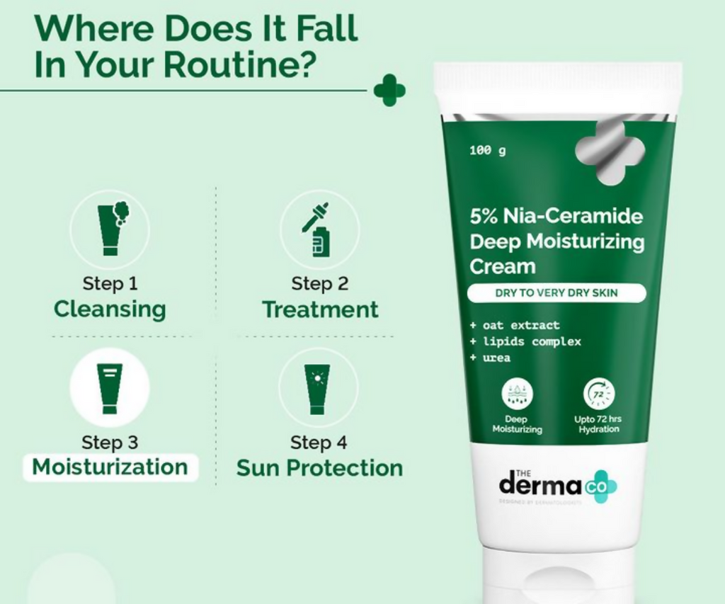 The Derma Co 5% Nia-Ceramide Deep Moisturizing Cream | Grocsy
