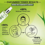 The Natural Wash Cucumber Toner | Grocsy