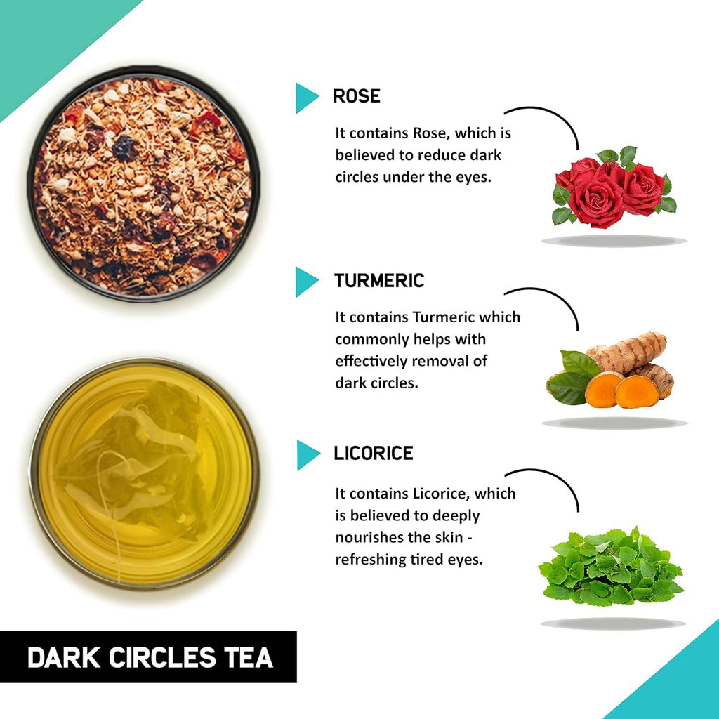 Teacurry Dark Circles Tea Bags | Grocsy