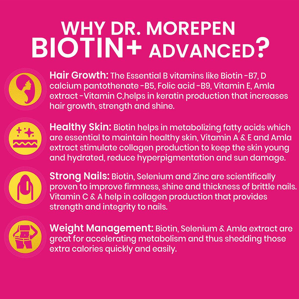 Dr. Morepen Biotin+ Advanced Tablets and Natural Collagen Builder, Orange Berry Flavour Combo | Grocsy