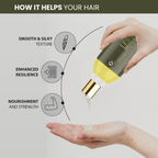 Cleanse Ayurveda Hydrating Hair Shampoo | Grocsy