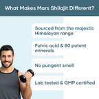 Mars By GHC Pure Himalayan Sj | Grocsy