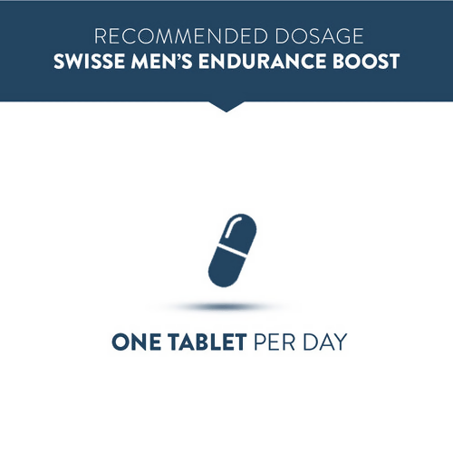 Swisse Men's Endurance Boost Tablets | Grocsy