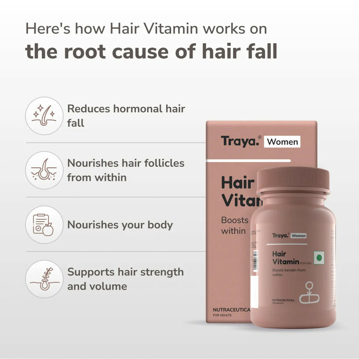 Traya Hair Vitamin For Her | Grocsy