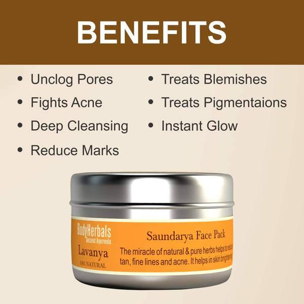 Bodyherbals Lavanya Face Pack | Grocsy