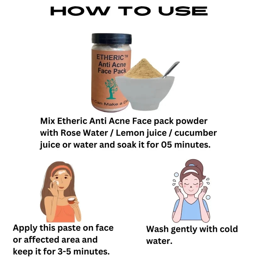 Etheric Anti Acne Face Pack – Natural Herbal Skin Clarifying Treatment | Grocsy