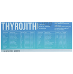 AVP Ayurveda Thyrojith Tablets