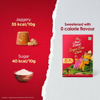 Red Label Sugar Free Care - Spiced Tea Mix | Grocsy