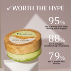 Mintree Melon Body Butter | Grocsy