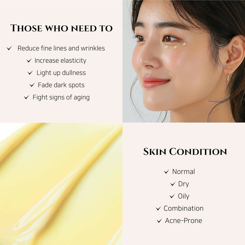 Beauty of Joseon Revive Eye Serum with Ginseng and Retinal - Korean Skincare | Grocsy