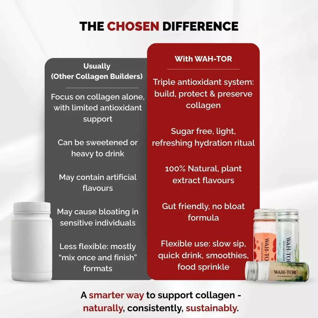 Chosen Wah-Tor Plant Powered Collagen Builder | Grocsy