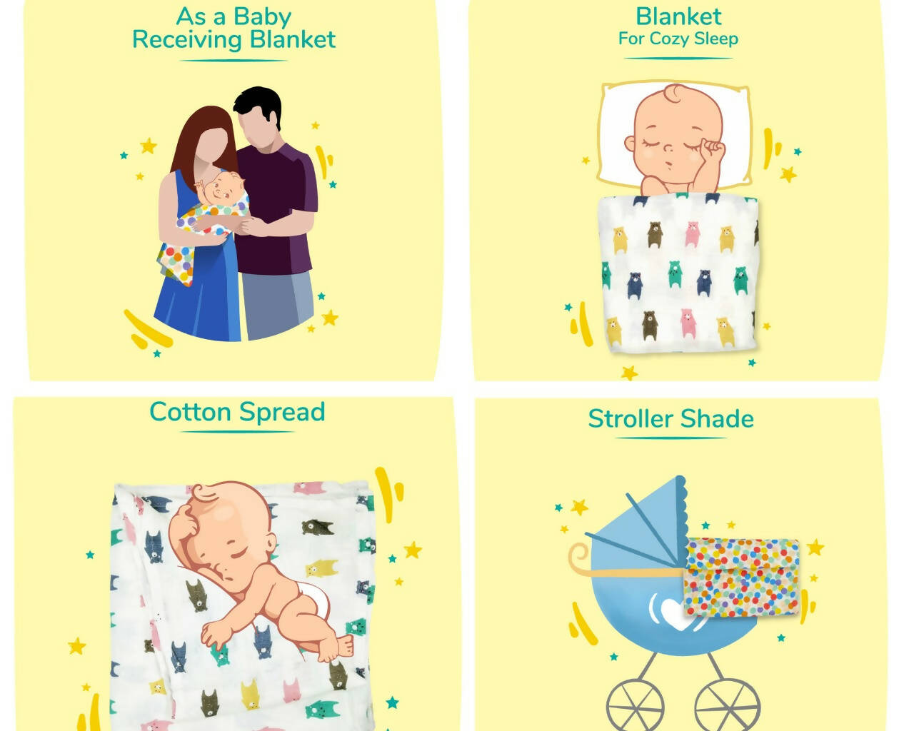 Kindermum Organic Cotton Muslin Swaddle Blanket 100 Cm X 100 Cm - Set Of 2 - Pista And Lemon | Grocsy