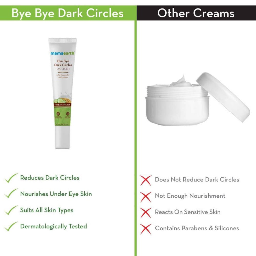 Mamaearth Bye Bye Dark Circles Eye Cream | Grocsy