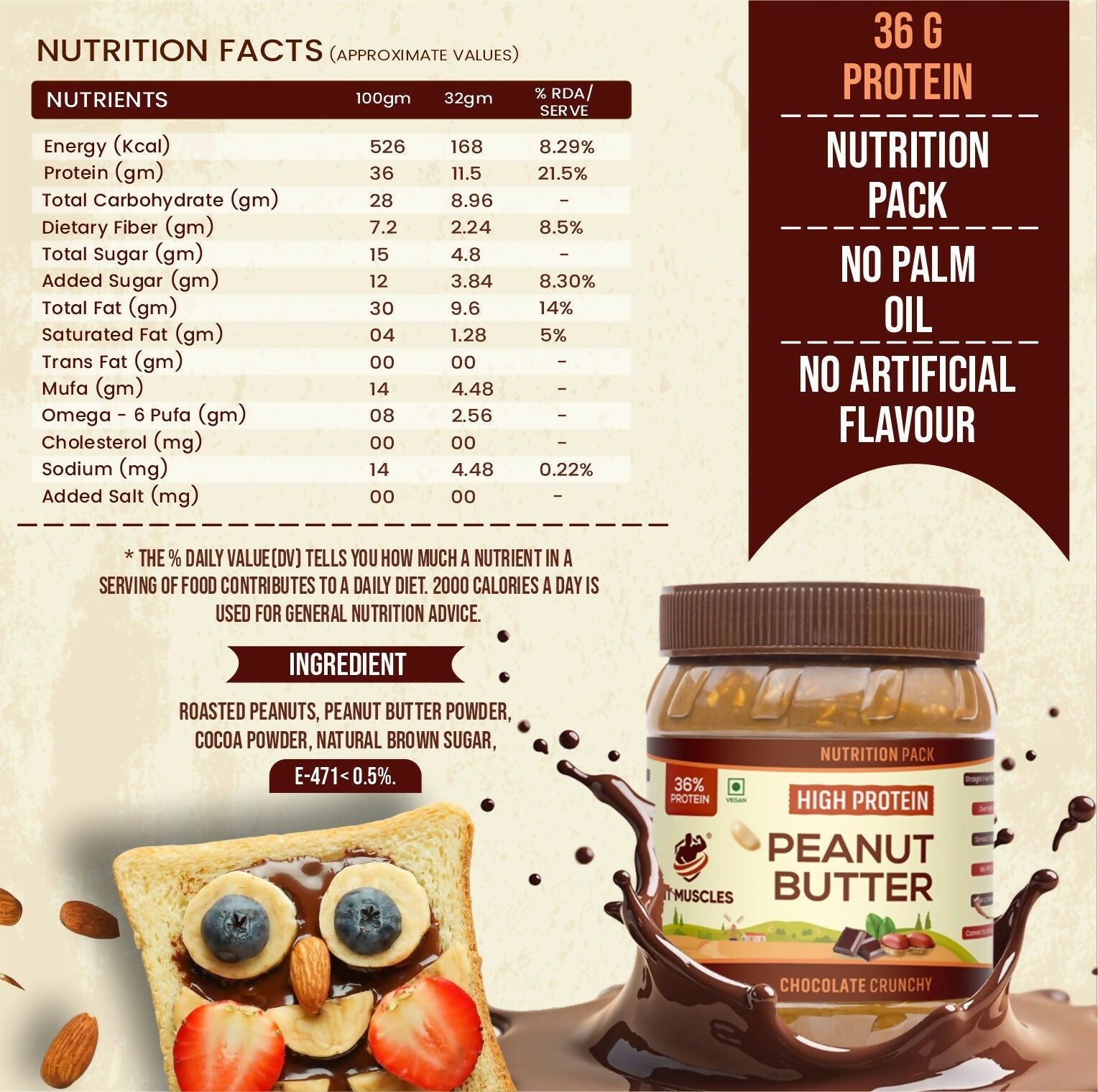 Fit Muscles High Protein Peanut Butter Chocolate Crunchy | Grocsy