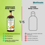 Medimade Wellness Vitamin C Moisturising Body Lotion | Grocsy