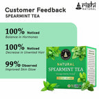 Rishi Natural Spearmint Tea | Grocsy