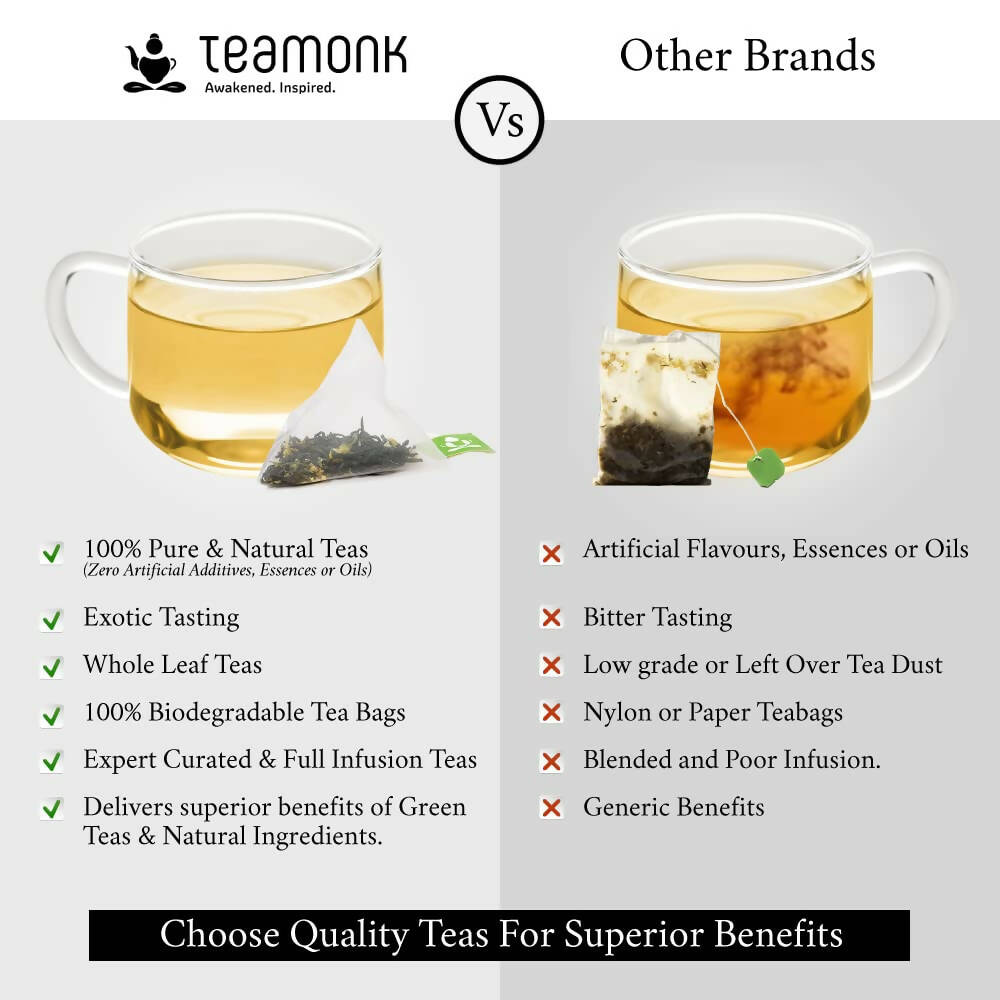 Teamonk Darjeeling Kimaya White Tea Bags | Grocsy